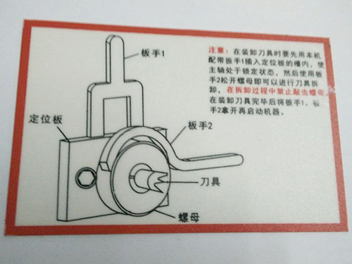 注（zhù）意說明標識牌